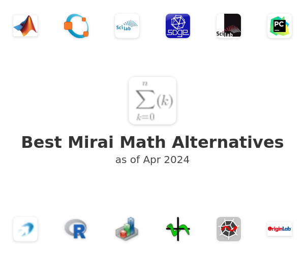 Best Mirai Math Alternatives