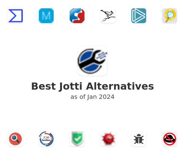 Best Jotti Alternatives