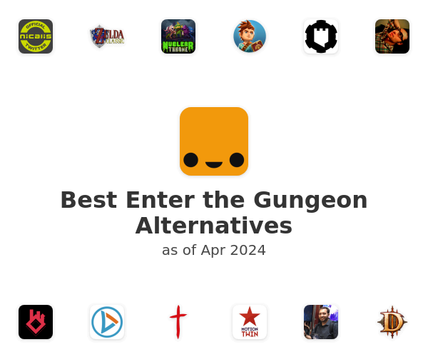 Best Enter the Gungeon Alternatives