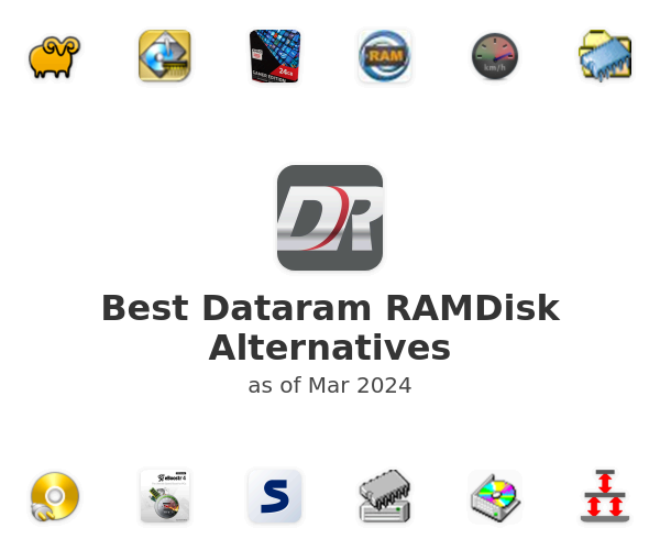 Best Dataram RAMDisk Alternatives