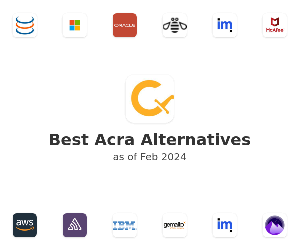 Best Acra Alternatives