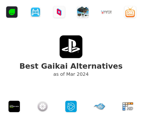 Best Gaikai Alternatives
