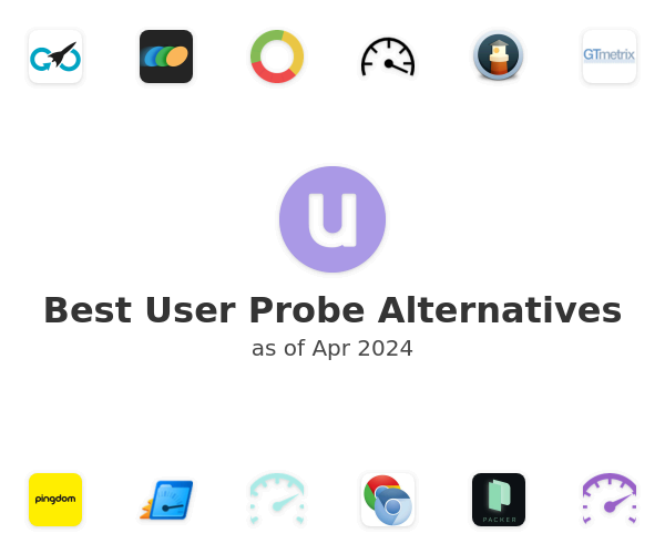 Best User Probe Alternatives