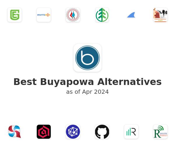 Best Buyapowa Alternatives
