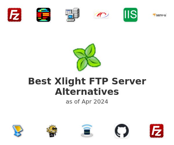 Best Xlight FTP Server Alternatives