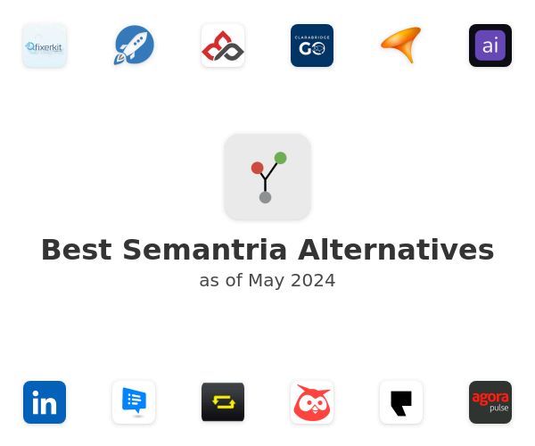 Best Semantria Alternatives