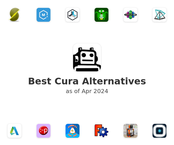Best Cura Alternatives