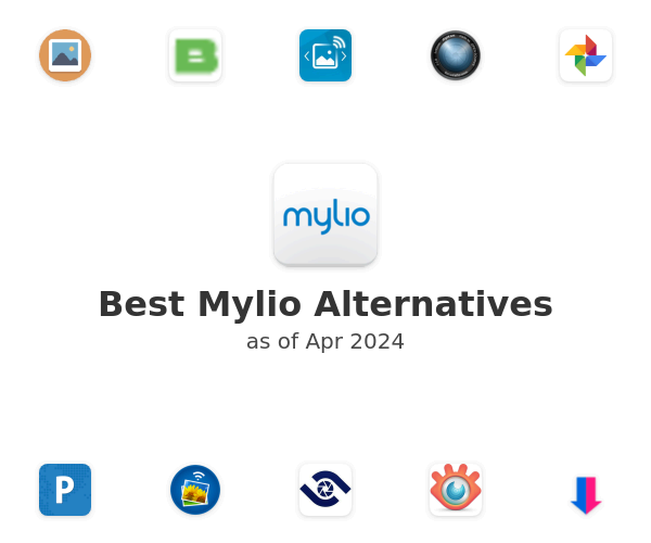 Best Mylio Alternatives