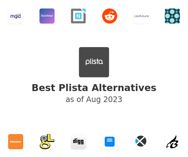 Best Plista Alternatives