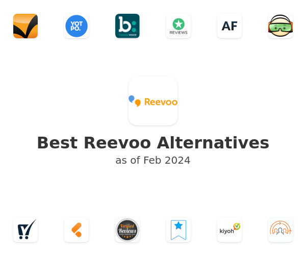 Best Reevoo Alternatives