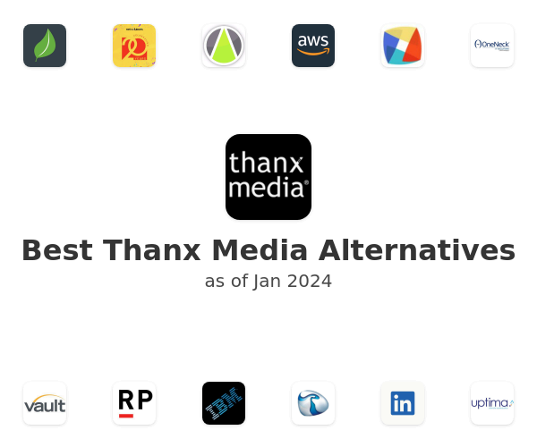 Best Thanx Media Alternatives