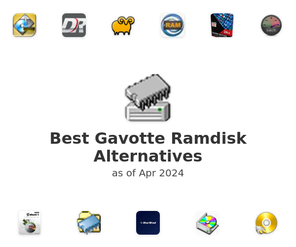 Best Gavotte Ramdisk Alternatives