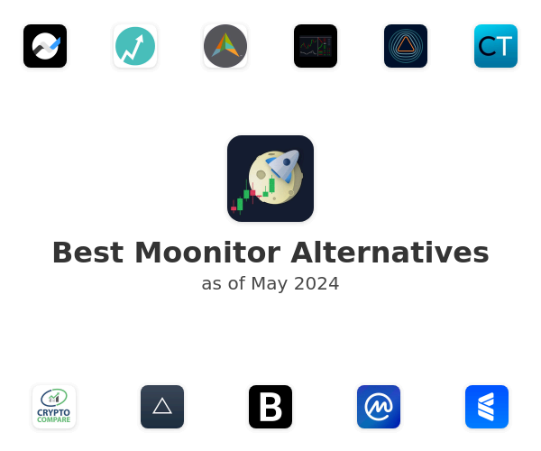 Best Moonitor Alternatives