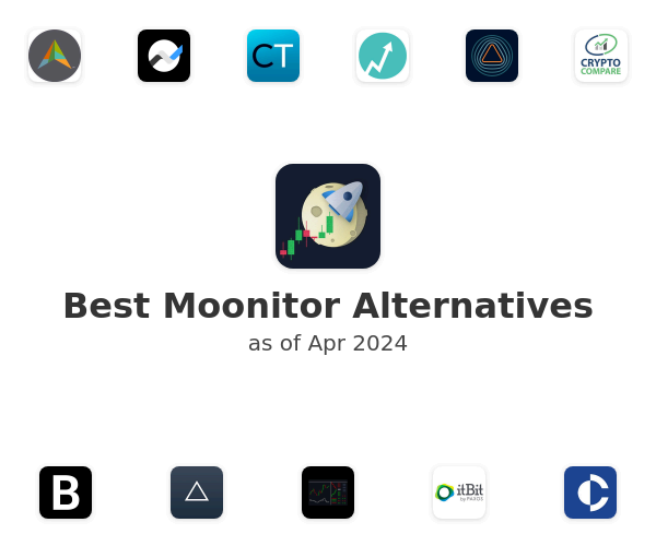 Best Moonitor Alternatives