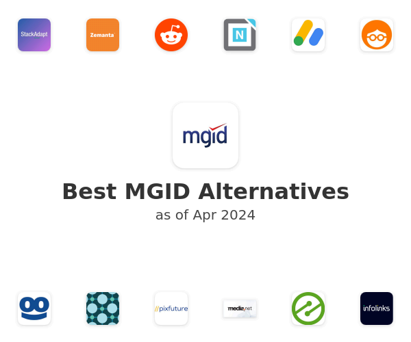Best MGID Alternatives
