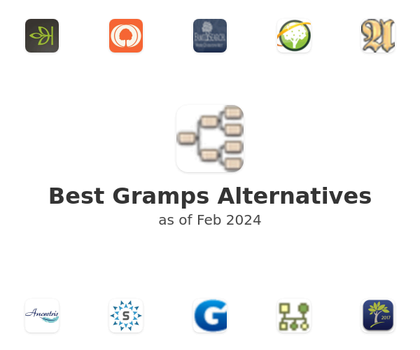 Best Gramps Alternatives