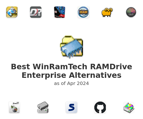 Best WinRamTech RAMDrive Enterprise Alternatives