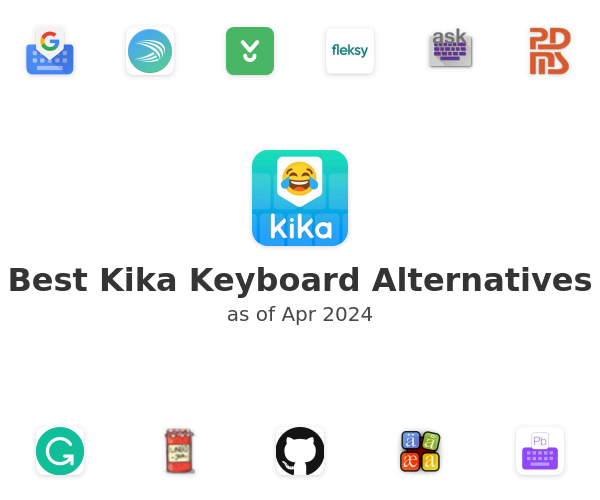 Best Kika Keyboard Alternatives