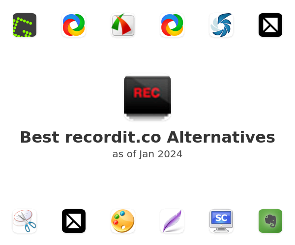 Best recordit.co Alternatives