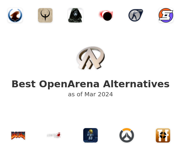 Best OpenArena Alternatives
