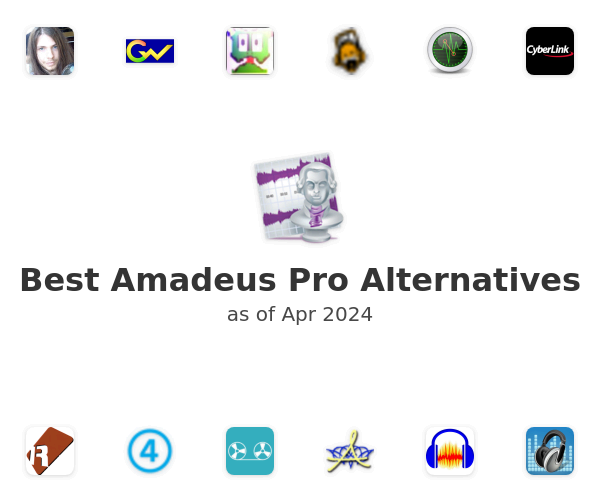 Best Amadeus Pro Alternatives