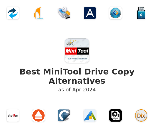 Best MiniTool Drive Copy Alternatives