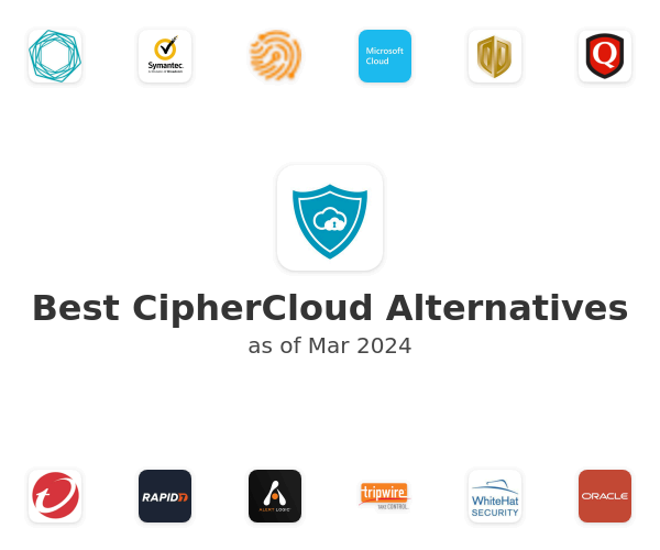 Best CipherCloud Alternatives