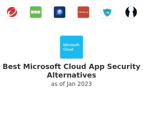 Best Microsoft Cloud App Security Alternatives