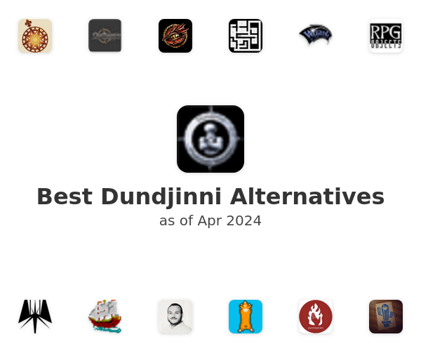 Best Dundjinni Alternatives