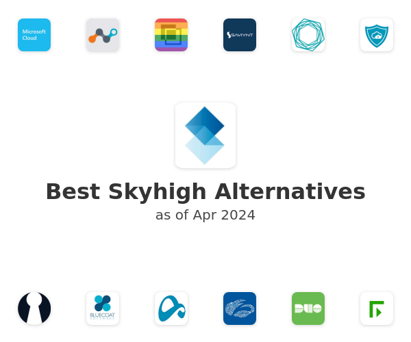 Best Skyhigh Alternatives
