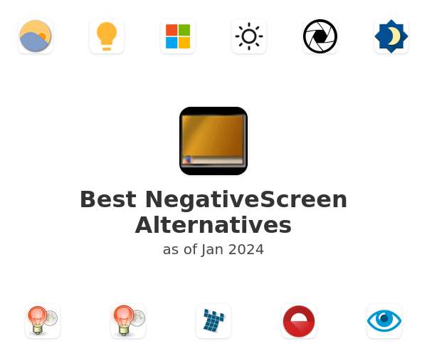 Best NegativeScreen Alternatives