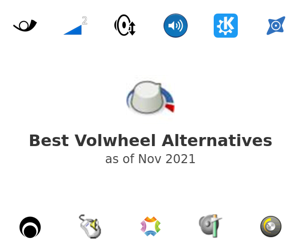 Best Volwheel Alternatives