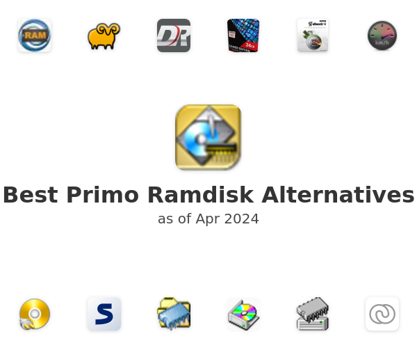 Best Primo Ramdisk Alternatives