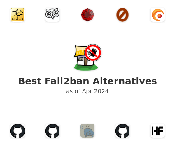 Best Fail2ban Alternatives