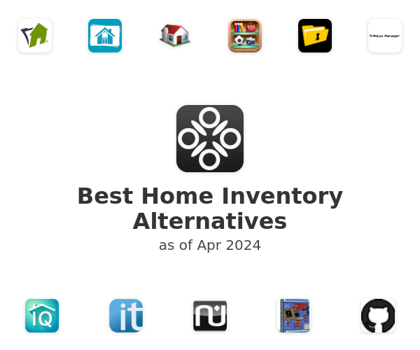 Best Home Inventory Alternatives