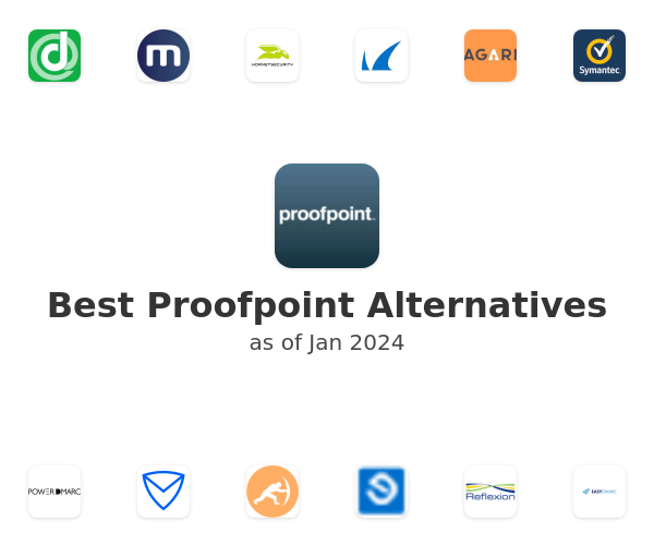 Best Proofpoint Alternatives