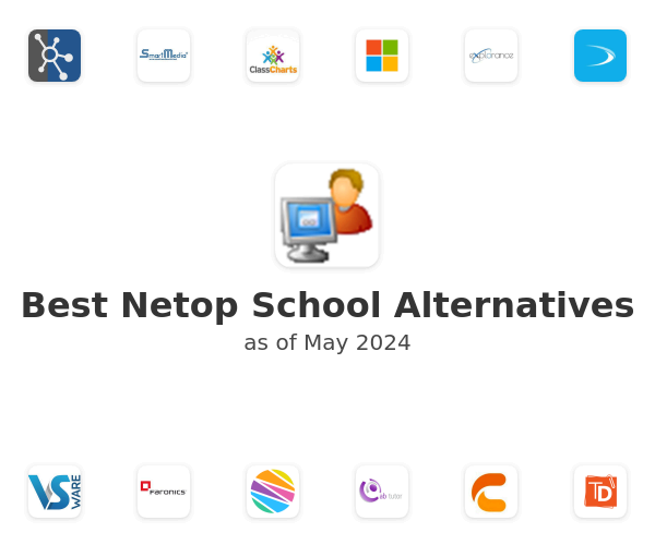 Best Netop School Alternatives