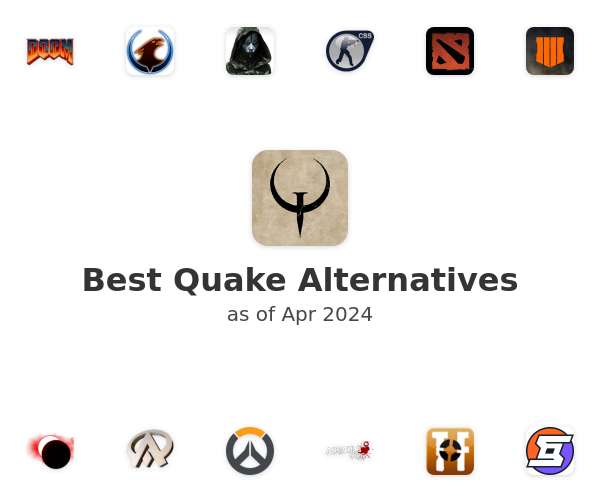 Best Quake Alternatives