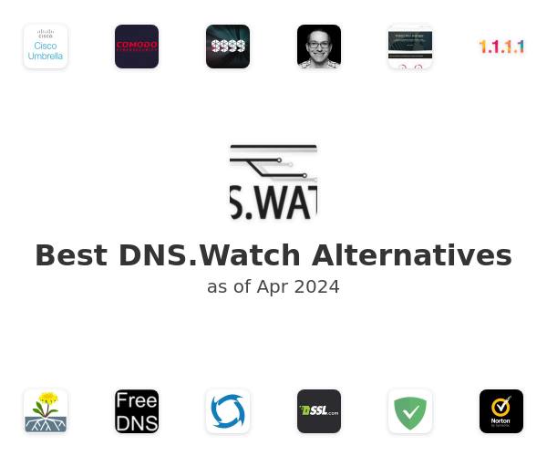 Best DNS.Watch Alternatives