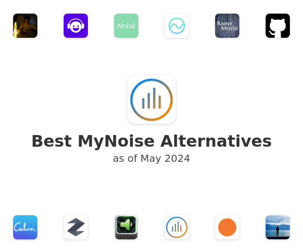Noizio 1 5 – ambient noise appliances