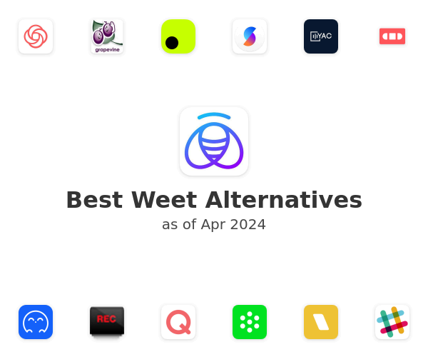Best Weet Alternatives