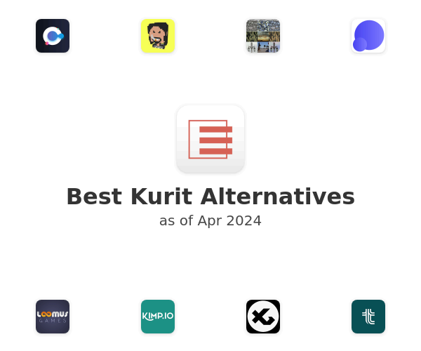 Best Kurit Alternatives