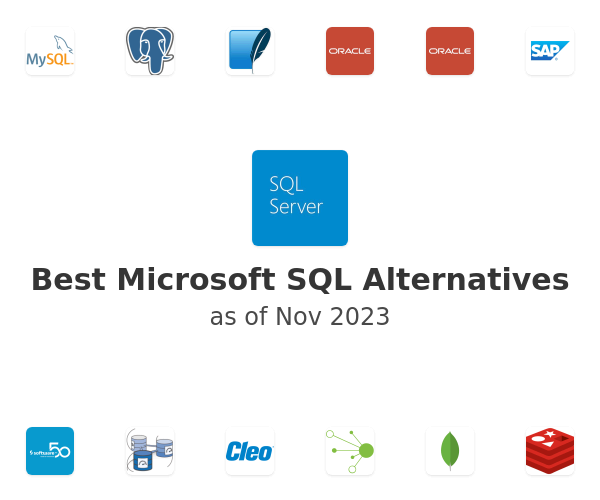 Best Microsoft SQL Alternatives