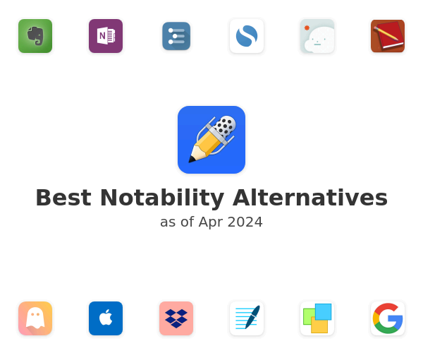 Best Notability Alternatives