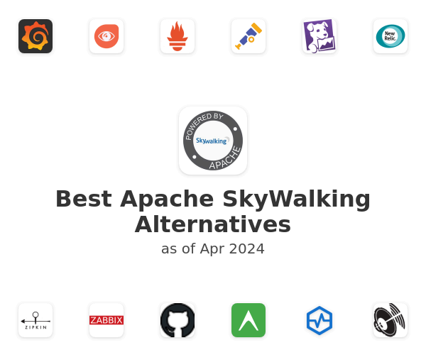 Best Apache SkyWalking Alternatives