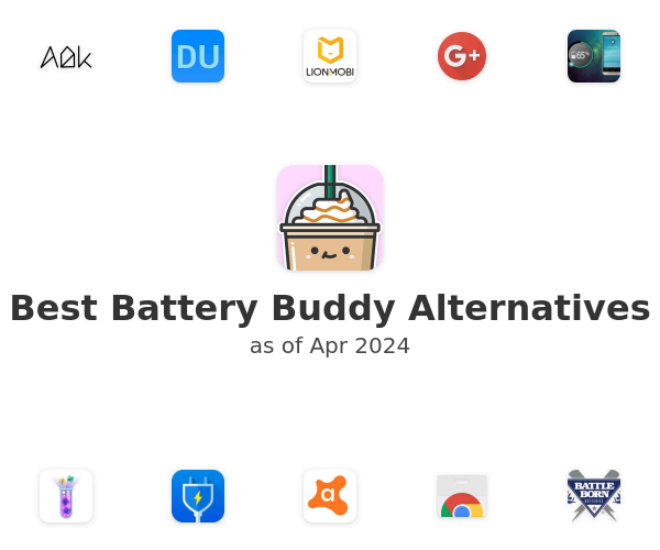 Best Battery Buddy Alternatives