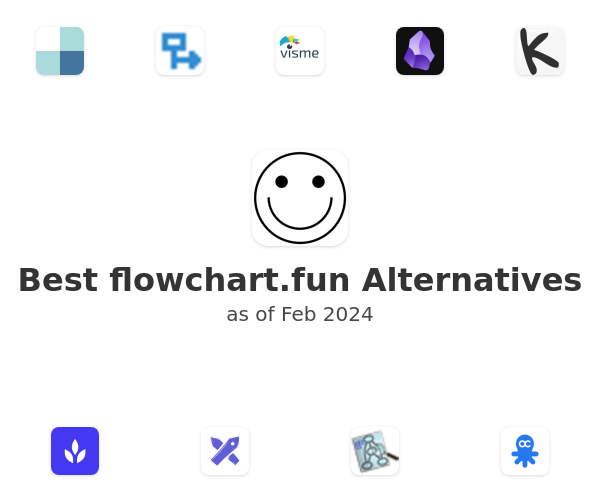 Best flowchart.fun Alternatives