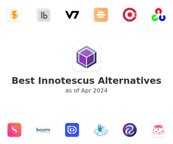 Best Innotescus Alternatives