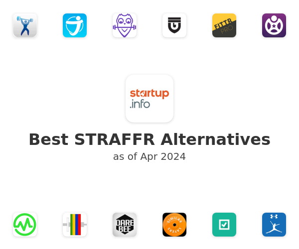 Best STRAFFR Alternatives