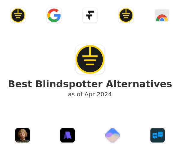 Best Blindspotter Alternatives